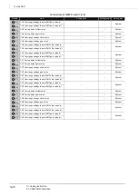 Предварительный просмотр 62 страницы Mitsubishi QCPU Structured Programming Manual