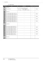 Предварительный просмотр 70 страницы Mitsubishi QCPU Structured Programming Manual