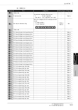 Предварительный просмотр 71 страницы Mitsubishi QCPU Structured Programming Manual