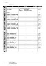 Предварительный просмотр 72 страницы Mitsubishi QCPU Structured Programming Manual