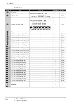 Предварительный просмотр 78 страницы Mitsubishi QCPU Structured Programming Manual