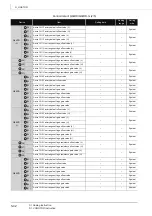 Предварительный просмотр 80 страницы Mitsubishi QCPU Structured Programming Manual