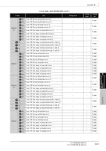 Предварительный просмотр 81 страницы Mitsubishi QCPU Structured Programming Manual