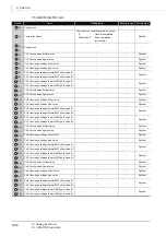 Предварительный просмотр 84 страницы Mitsubishi QCPU Structured Programming Manual