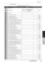 Предварительный просмотр 85 страницы Mitsubishi QCPU Structured Programming Manual