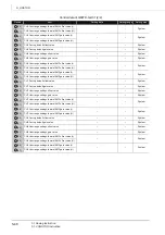 Предварительный просмотр 86 страницы Mitsubishi QCPU Structured Programming Manual