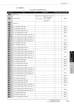 Предварительный просмотр 87 страницы Mitsubishi QCPU Structured Programming Manual