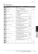 Предварительный просмотр 107 страницы Mitsubishi QCPU Structured Programming Manual