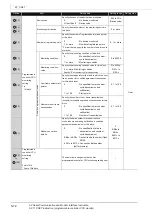 Предварительный просмотр 110 страницы Mitsubishi QCPU Structured Programming Manual