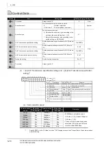 Предварительный просмотр 116 страницы Mitsubishi QCPU Structured Programming Manual