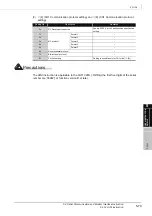 Предварительный просмотр 117 страницы Mitsubishi QCPU Structured Programming Manual