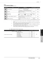 Предварительный просмотр 119 страницы Mitsubishi QCPU Structured Programming Manual