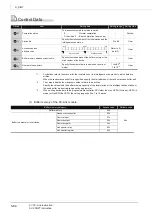 Предварительный просмотр 122 страницы Mitsubishi QCPU Structured Programming Manual