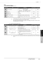 Предварительный просмотр 125 страницы Mitsubishi QCPU Structured Programming Manual