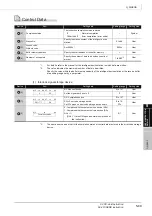 Предварительный просмотр 127 страницы Mitsubishi QCPU Structured Programming Manual