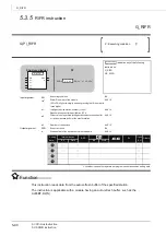 Предварительный просмотр 128 страницы Mitsubishi QCPU Structured Programming Manual