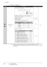 Предварительный просмотр 132 страницы Mitsubishi QCPU Structured Programming Manual