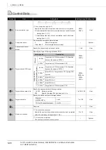 Предварительный просмотр 136 страницы Mitsubishi QCPU Structured Programming Manual