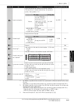 Предварительный просмотр 137 страницы Mitsubishi QCPU Structured Programming Manual