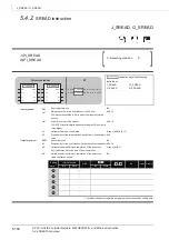 Предварительный просмотр 138 страницы Mitsubishi QCPU Structured Programming Manual