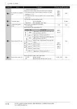 Предварительный просмотр 142 страницы Mitsubishi QCPU Structured Programming Manual