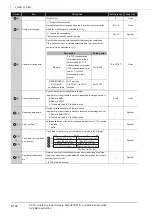 Предварительный просмотр 158 страницы Mitsubishi QCPU Structured Programming Manual