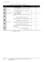 Предварительный просмотр 162 страницы Mitsubishi QCPU Structured Programming Manual