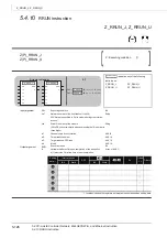 Предварительный просмотр 164 страницы Mitsubishi QCPU Structured Programming Manual