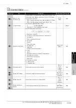 Предварительный просмотр 177 страницы Mitsubishi QCPU Structured Programming Manual