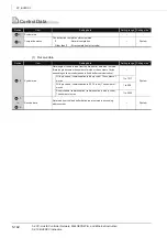 Предварительный просмотр 180 страницы Mitsubishi QCPU Structured Programming Manual