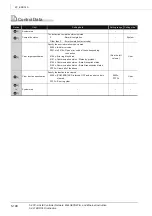 Предварительный просмотр 186 страницы Mitsubishi QCPU Structured Programming Manual