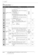 Предварительный просмотр 192 страницы Mitsubishi QCPU Structured Programming Manual