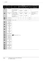 Предварительный просмотр 200 страницы Mitsubishi QCPU Structured Programming Manual