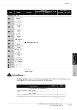 Предварительный просмотр 201 страницы Mitsubishi QCPU Structured Programming Manual