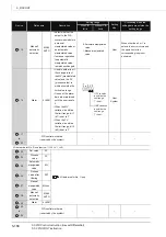 Предварительный просмотр 204 страницы Mitsubishi QCPU Structured Programming Manual