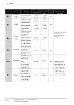 Предварительный просмотр 208 страницы Mitsubishi QCPU Structured Programming Manual