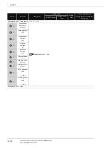 Предварительный просмотр 214 страницы Mitsubishi QCPU Structured Programming Manual