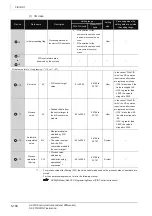 Предварительный просмотр 218 страницы Mitsubishi QCPU Structured Programming Manual