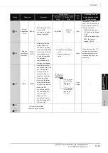 Предварительный просмотр 219 страницы Mitsubishi QCPU Structured Programming Manual