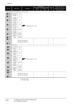 Предварительный просмотр 220 страницы Mitsubishi QCPU Structured Programming Manual