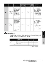 Предварительный просмотр 225 страницы Mitsubishi QCPU Structured Programming Manual