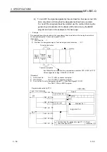 Preview for 85 page of Mitsubishi QD51 User Manual