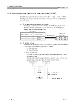 Preview for 93 page of Mitsubishi QD51 User Manual