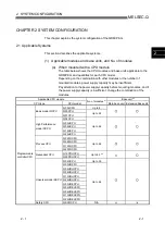 Preview for 19 page of Mitsubishi QD60P8-G User Manual