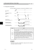 Preview for 50 page of Mitsubishi QD60P8-G User Manual