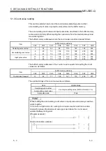 Preview for 51 page of Mitsubishi QD60P8-G User Manual