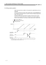 Preview for 55 page of Mitsubishi QD60P8-G User Manual