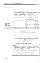 Preview for 61 page of Mitsubishi QD60P8-G User Manual