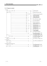 Preview for 88 page of Mitsubishi QD60P8-G User Manual