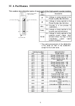 Предварительный просмотр 11 страницы Mitsubishi QD62-H01 User Manual